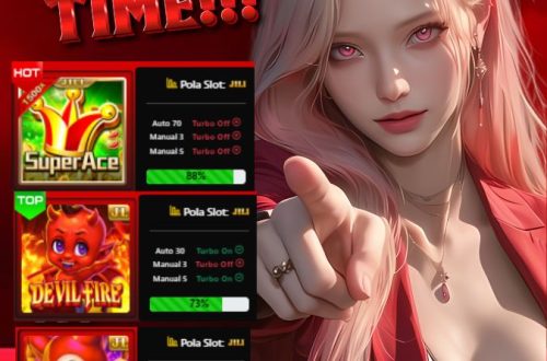Situs RTP Slot Tertinggi
